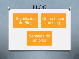 BLOG
Significado
de Blog

Como hacer
un blog

Ventajas de
un blog

 