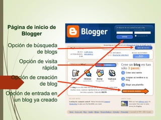 Página de inicio de
Blogger
Opción de búsqueda
de blogs
Opción de visita
rápida
Opción de creación
de blog
Opción de entrada en
un blog ya creado
 