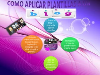1.Entrar al
blog y
buscar la
opción
plantillas
2.Seleccinar
el tipo de
plantilla que
mas te guste
3.Se da
click en
personaliz
ar plantilla
4.Una vez
efectuado todos
los cambios en
la plantilla
escogida se da
click en aplicar
plantilla
 