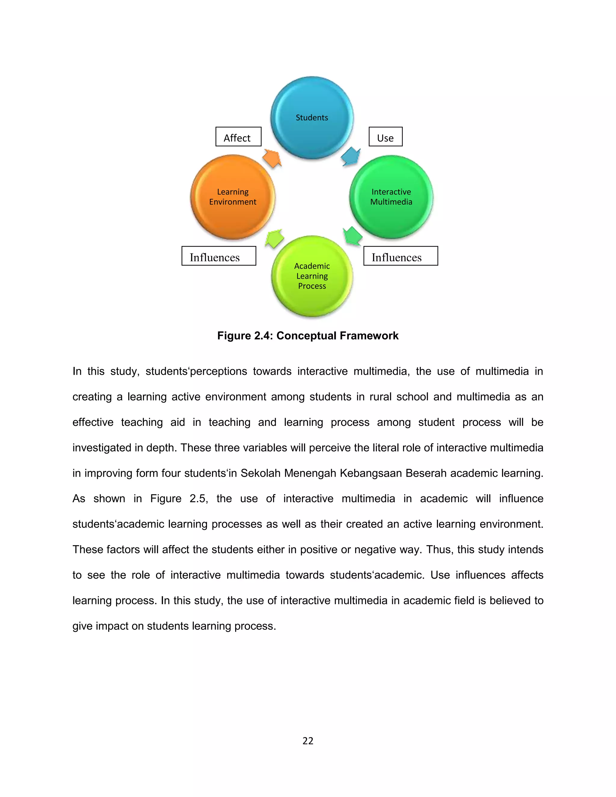 22
Figure 2.4: Conceptual Framework
In this study, students‘perceptions towards interactive multimedia, the use of multimedia in
creating a learning active environment among students in rural school and multimedia as an
effective teaching aid in teaching and learning process among student process will be
investigated in depth. These three variables will perceive the literal role of interactive multimedia
in improving form four students‘in Sekolah Menengah Kebangsaan Beserah academic learning.
As shown in Figure 2.5, the use of interactive multimedia in academic will influence
students‘academic learning processes as well as their created an active learning environment.
These factors will affect the students either in positive or negative way. Thus, this study intends
to see the role of interactive multimedia towards students‘academic. Use influences affects
learning process. In this study, the use of interactive multimedia in academic field is believed to
give impact on students learning process.
Students
Interactive
Multimedia
Academic
Learning
Process
Learning
Environment
Use
Th
e
con
cep
tua
l
fra
me
wo
rk
for
this
stu
dy
is
sho
wn
in
Fig
ure
2.4
and
it
illu
stra
tes
ho
w
the
var
iab
les
use
d
in
this
stu
dy
wh
ich
is
edu
cati
ona
l
tec
hn
Influences
conceptual
framework
for this
study is
shown in
Figure 2.4
and it
illustrates
how the
variables
used in this
study which
is
educational
technology
are related
with
learning
process.
Affect
s
conce
ptual
frame
work
for
this
study
is
show
n in
Figur
e 2.4
and it
illustr
ates
how
the
varia
bles
used
in this
study
which
is
educa
tional
techn
ology
are
relate
d
with
learni
ng
proce
ss.
Influences
conceptual
framework
for this
study is
shown in
Figure 2.4
and it
illustrates
how the
variables
used in this
study which
is
educational
technology
are related
with
learning
process.
 