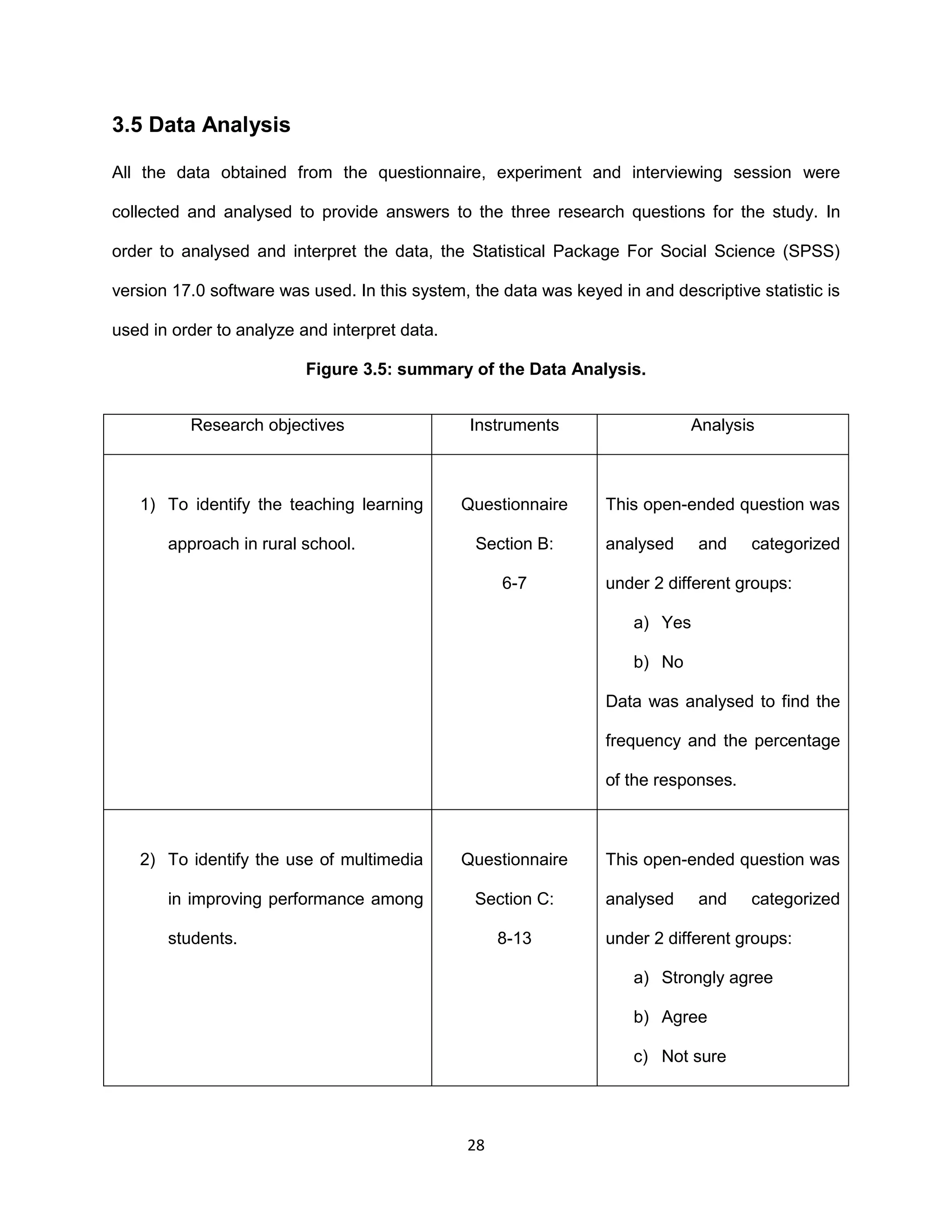 28
3.5 Data Analysis
All the data obtained from the questionnaire, experiment and interviewing session were
collected and analysed to provide answers to the three research questions for the study. In
order to analysed and interpret the data, the Statistical Package For Social Science (SPSS)
version 17.0 software was used. In this system, the data was keyed in and descriptive statistic is
used in order to analyze and interpret data.
Figure 3.5: summary of the Data Analysis.
Research objectives Instruments Analysis
1) To identify the teaching learning
approach in rural school.
Questionnaire
Section B:
6-7
This open-ended question was
analysed and categorized
under 2 different groups:
a) Yes
b) No
Data was analysed to find the
frequency and the percentage
of the responses.
2) To identify the use of multimedia
in improving performance among
students.
Questionnaire
Section C:
8-13
This open-ended question was
analysed and categorized
under 2 different groups:
a) Strongly agree
b) Agree
c) Not sure
 