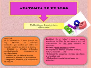 Anatomía de un Blog
FrontEnd.
Es el "escaparate" o área pública del
blog. Muestra los artículos
publicados que pueden ser leídos por
cualquier usuario que accede al mismo.
• Entradas o artículos ordenados
cronológicamente, comenzando por
los más actuales.
• Comentarios a los distintos artículos.
• Calendario, o archivos por año/mes/día.
• Categorías o temas en que se clasifican
los artículos.
Un blog dispone de dos interfaces
diferenciados:
BackEnd. Es el "taller" o área de acceso
restringido del blog. En este espacio entra el
autor/autores del blog para gestionar su
contenido.
• Escribir y editar artículos y páginas.
• Configurar las distintas opciones: escritura,
lectura, discusión, …, etc.
• Establecer las categorías o temas y los enlaces
a otros sitios web.
• Moderar los comentarios que hacen los
visitantes..
 