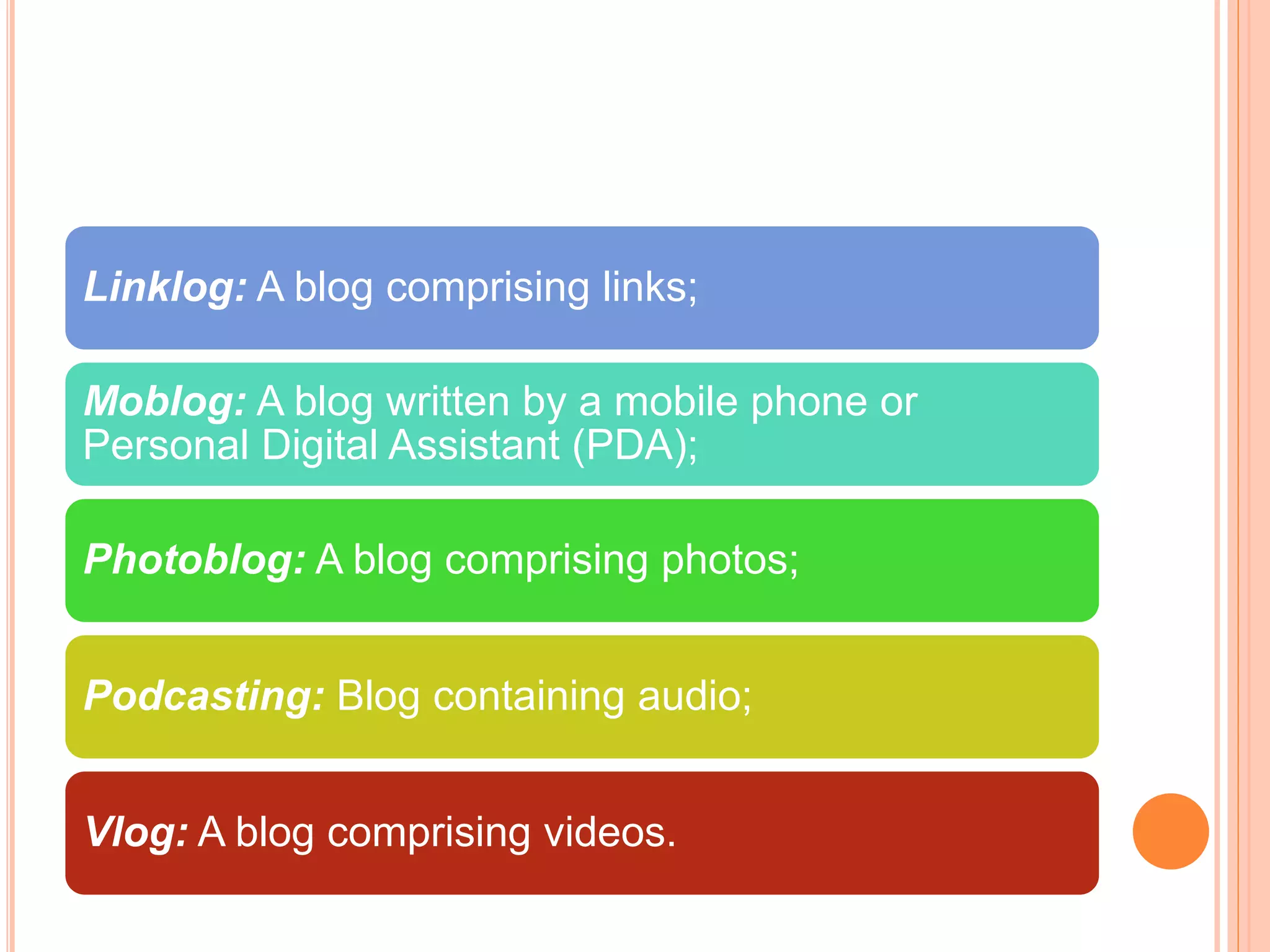 Linklog: A blog comprising links; 
Moblog: A blog written by a mobile phone or 
Personal Digital Assistant (PDA); 
Photoblog: A blog comprising photos; 
Podcasting: Blog containing audio; 
Vlog: A blog comprising videos. 
 