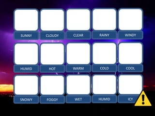 SUNNY CLOUDY CLEAR RAINY WINDY
HUMID HOT WARM COLD COOL
SNOWY FOGGY WET HUMID ICY
 