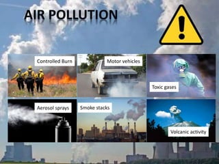 Smoke stacks
Motor vehicles
Aerosol sprays
Volcanic activity
Controlled Burn
Toxic gases
 