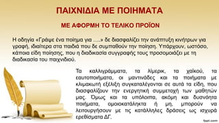 ΠΑΗΥΝΗΓΗΑ ΜΔ ΠΟΗΖΜΑΣΑ
ΜΔ ΑΦΟΡΜΖ ΣΟ ΣΔΛΗΚΟ ΠΡΟΪΟΝ
Ζ νδεγία «Γξάςε έλα πνίεκα γηα ….» δε δηαζθαιίδεη ηελ αλάπηπμε θηλήηξσλ γηα
γξαθή, ηδηαίηεξα ζηα παηδηά πνπ δε ζπκπαζνχλ ηελ πνίεζε. Τπάξρνπλ, σζηφζν,
θάπνηα είδε πνίεζεο, πνπ ε δηαδηθαζία ζπγγξαθήο ηνπο πξνζνκνηάδεη κε ηε
δηαδηθαζία ηνπ παηρληδηνχ.
Σα θαιιηγξάκκαηα, ηα ιίκεξηθ, ηα ρατθνχ, ηα
εαπηνπνηήκαηα, νη καληηλάδεο θαη ηα πνηήκαηα κε
θιηκαθσηή εμέιημε ζπγθαηαιέγνληαη ζε απηά ηα είδε, πνπ
δηαζθαιίδνπλ ηελ ελεξγεηηθή ζπκκεηνρή ησλ καζεηψλ
καο. Όκσο θαη ηα ππφινηπα, αθφκε θαη δπζλφεηα
πνηήκαηα, νκνηνθαηάιεθηα ή κε, κπνξνχλ λα
ιεηηνπξγήζνπλ κε ηηο θαηάιιειεο δξάζεηο σο ηζρπξά
εξεζίζκαηα ΓΓ.
 
