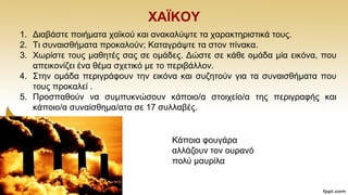 ΥΑΪΚΟΤ
1. Γηαβάζηε πνηήκαηα ρατθνχ θαη αλαθαιχςηε ηα ραξαθηεξηζηηθά ηνπο.
2. Ση ζπλαηζζήκαηα πξνθαινχλ; Καηαγξάςηε ηα ζηνλ πίλαθα.
3. Υσξίζηε ηνπο καζεηέο ζαο ζε νκάδεο. Γψζηε ζε θάζε νκάδα κία εηθφλα, πνπ
απεηθνλίδεη έλα ζέκα ζρεηηθφ κε ην πεξηβάιινλ.
4. ΢ηελ νκάδα πεξηγξάθνπλ ηελ εηθφλα θαη ζπδεηνχλ γηα ηα ζπλαηζζήκαηα πνπ
ηνπο πξνθαιεί .
5. Πξνζπαζνχλ λα ζπκππθλψζνπλ θάπνην/α ζηνηρείν/α ηεο πεξηγξαθήο θαη
θάπνην/α ζπλαίζζεκα/αηα ζε 17 ζπιιαβέο.
Κάπνηα θνπγάξα
αιιάδνπλ ηνλ νπξαλφ
πνιχ καπξίια
 
