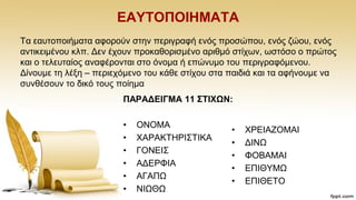 ΔΑΤΣΟΠΟΗΖΜΑΣΑ
Σα εαπηνπνηήκαηα αθνξνχλ ζηελ πεξηγξαθή ελφο πξνζψπνπ, ελφο δψνπ, ελφο
αληηθεηκέλνπ θιπ. Γελ έρνπλ πξνθαζνξηζκέλν αξηζκφ ζηίρσλ, σζηφζν ν πξψηνο
θαη ν ηειεπηαίνο αλαθέξνληαη ζην φλνκα ή επψλπκν ηνπ πεξηγξαθφκελνπ.
Γίλνπκε ηε ιέμε – πεξηερφκελν ηνπ θάζε ζηίρνπ ζηα παηδηά θαη ηα αθήλνπκε λα
ζπλζέζνπλ ην δηθφ ηνπο πνίεκα
ΠΑΡΑΓΔΗΓΜΑ 11 ΢ΣΗΥΩΝ:
• ΟΝΟΜΑ
• ΥΑΡΑΚΣΖΡΗ΢ΣΗΚΑ
• ΓΟΝΔΗ΢
• ΑΓΔΡΦΗΑ
• ΑΓΑΠΧ
• ΝΗΧΘΧ
• ΥΡΔΗΑΕΟΜΑΗ
• ΓΗΝΧ
• ΦΟΒΑΜΑΗ
• ΔΠΗΘΤΜΧ
• ΔΠΗΘΔΣΟ
 