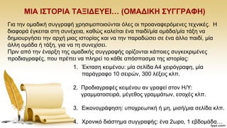 ΜΗΑ Η΢ΣΟΡΗΑ ΣΑΞΗΓΔΤΔΗ… (ΟΜΑΓΗΚΖ ΢ΤΓΓΡΑΦΖ)
Γηα ηελ νκαδηθή ζπγγξαθή ρξεζηκνπνηνχληαη φιεο νη πξναλαθεξφκελεο ηερληθέο. Ζ
δηαθνξά έγθεηηαη ζηε ζπλέρεηα, θαζψο θαιείηαη έλα παηδί/κία νκάδα/κία ηάμε λα
δεκηνπξγήζεη ηελ αξρή κηαο ηζηνξίαο θαη λα ηελ παξαδψζεη ζε έλα άιιν παηδί, κία
άιιε νκάδα ή ηάμε, γηα λα ηε ζπλερίζεη.
Πξηλ απφ ηελ έλαξμε ηεο νκαδηθήο ζπγγξαθήο νξίδνληαη θάπνηεο ζπγθεθξηκέλεο
πξνδηαγξαθέο, πνπ πξέπεη λα πιεξεί ην θάζε απφζπαζκα ηεο ηζηνξίαο:
1. Έθηαζε θεηκέλνπ: κία ζειίδα Α4 ρεηξφγξαθε, κία
παξάγξαθν 10 ζεηξψλ, 300 ιέμεηο θιπ.
2. Πξνδηαγξαθέο θεηκέλνπ αλ γξαθεί ζηνλ Ζ/Τ:
γξακκαηνζεηξά, κέγεζνο γξακκάησλ, εζνρέο θιπ.
3. Δηθνλνγξάθεζε: ππνρξεσηηθή ή κε, κηζή/κηα ζειίδα θιπ.
4. Υξνληθφ δηάζηεκα ζπγγξαθήο: έλα 2σξν, 1 εβδνκάδα…
 