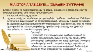 ΜΗΑ Η΢ΣΟΡΗΑ ΣΑΞΗΓΔΤΔΗ… (ΟΜΑΓΗΚΖ ΢ΤΓΓΡΑΦΖ)
Δπίζεο, πξέπεη λα πξνθαζνξηζηεί εάλ ηα άηνκα / νη νκάδεο / νη ηάμεηο, ζα έρνπλ ην
δηθαίσκα (λαη ή φρη, ππφ πνησλ πξνυπνζέζεσλ)
1. ηεο πξνζζαθαίξεζεο εξψσλ
2. ηεο απνζηνιήο ηνπ θεηκέλνπ ζηελ πξνεγεζείζα νκάδα γηα αλαζεψξεζε/βειηίσζε:
΢πληζηάηαη ε ελέξγεηα απηή λα επηηξέπεηαη αξρηθά, κφλν φηαλ ε νκάδα ζπγγξαθήο
δε ιακβάλεη θαλέλα εξέζηζκα απφ ηελ πξνεγνχκελε ελψ αξγφηεξα, φηαλ ηα παηδηά
έρνπλ κπεζεί ζε ηξφπνπο παξάζεζεο πξνηάζεσλ βειηίσζεο ησλ γξαπηψλ
παξαγψγσλ, λα επηηξέπεηαη ρσξίο φξνπο.
Πξνζνρή:
Ζ απνζηνιή ζηελ πξνεγνχκελε νκάδα δελ αθνξά ζε
εληνιέο (αιιάμηε απηφ, βγάιηε απηφλ ηνλ ήξσα), αιιά
ζηελ παξνρή εξεζηζκάησλ γηα πξνβιεκαηηζκφ (ην ζεκείν
απηφ ζεσξνχκε φηη ζα κπνξνχζε λα έρεη κεγαιχηεξν
ελδηαθέξνλ, αλ αλαπηπζζφηαλ ππφ κνξθή δηαιφγνπ) κε
ζθνπφ ηε ιήςε απφθαζεο γηα αλαζεψξεζε ή κε.
 