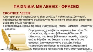 ΠΑΗΥΝΗΓΗΑ ΜΔ ΛΔΞΔΗ΢ - ΦΡΑ΢ΔΗ΢
΢ΚΟΡΠΗΔ΢ ΛΔΞΔΗ΢
Οη ηζηνξίεο καο δε ρξεηάδεηαη λα είλαη κεγάιεο ή πνιχπινθεο. ΢ηελ αξρή,
θαζνδεγνχκε ηα παηδηά λα ζπλδέζνπλ ηηο ιέμεηο θαη λα ζπλζέζνπλ κία ηζηνξία
κέζα απφ απιέο πξνηάζεηο.
Γηα παξάδεηγκα, έρνπκε ηηο ιέμεηο «ηξνρνλφκνο - πηάην - ζάιαζζα - ειέθαληαο
- γηανχξηη».
Ο ηξνρνλφκνο ρξεηαδφηαλ επεηγφλησο έλα πηάην. Σα
πηάηα, φκσο, είραλ πάεη βφιηα ζηε ζάιαζζα. Ο
ειέθαληαο, πνπ έθαλε βφιηα ζηελ παξαιία, ηξφκαμε
απφ ην ζφξπβν πνπ έθαλαλ ηα πηάηα θαη πήγε λα
αγνξάζεη έλα γηανχξηη γηα λα ζπλέιζεη. Καζψο
πεξπαηνχζε ζην δξφκν, ην γηανχξηη γιίζηξεζε απφ
ηελ πξνβνζθίδα ηνπ θαη έπεζε πάλσ ζηνλ ηξνρνλφκν...
 