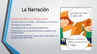 La Narración
Este elemento aparece en un ensayo cuando :
Su autor expone un hecho , un fenómeno o un proceso
El relato de una batalla
La realización de una prueba de laboratorio
El encuentro de un documento clave o cualquier otro
acontecimiento
La narración puede estar al igual que la descripción, en
cualquier parte del ensayo .
 