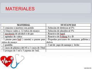 MATERIALES
 