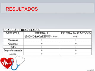 RESULTADOS
 