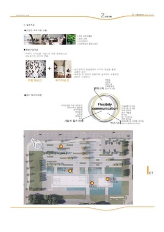 디자인연구소 건립 현상공모 설계설명서 | PDF