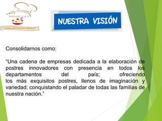 Consolidarnos como:
“Una cadena de empresas dedicada a la elaboración de
postres innovadores con presencia en todos los
departamentos del país; ofreciendo
los más exquisitos postres, llenos de imaginación y
variedad; conquistando el paladar de todas las familias de
nuestra nación.”
 