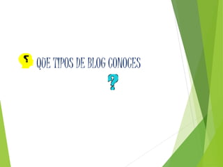 QUE TIPOS DE BLOG CONOCES
 