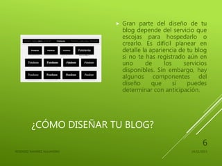 ¿CÓMO DISEÑAR TU BLOG?
 Gran parte del diseño de tu
blog depende del servicio que
escojas para hospedarlo o
crearlo. Es difícil planear en
detalle la apariencia de tu blog
si no te has registrado aún en
uno de los servicios
disponibles. Sin embargo, hay
algunos componentes del
diseño que sí puedes
determinar con anticipación.
24/11/2015RESENDIZ RAMIREZ ALEJANDRO
6
 