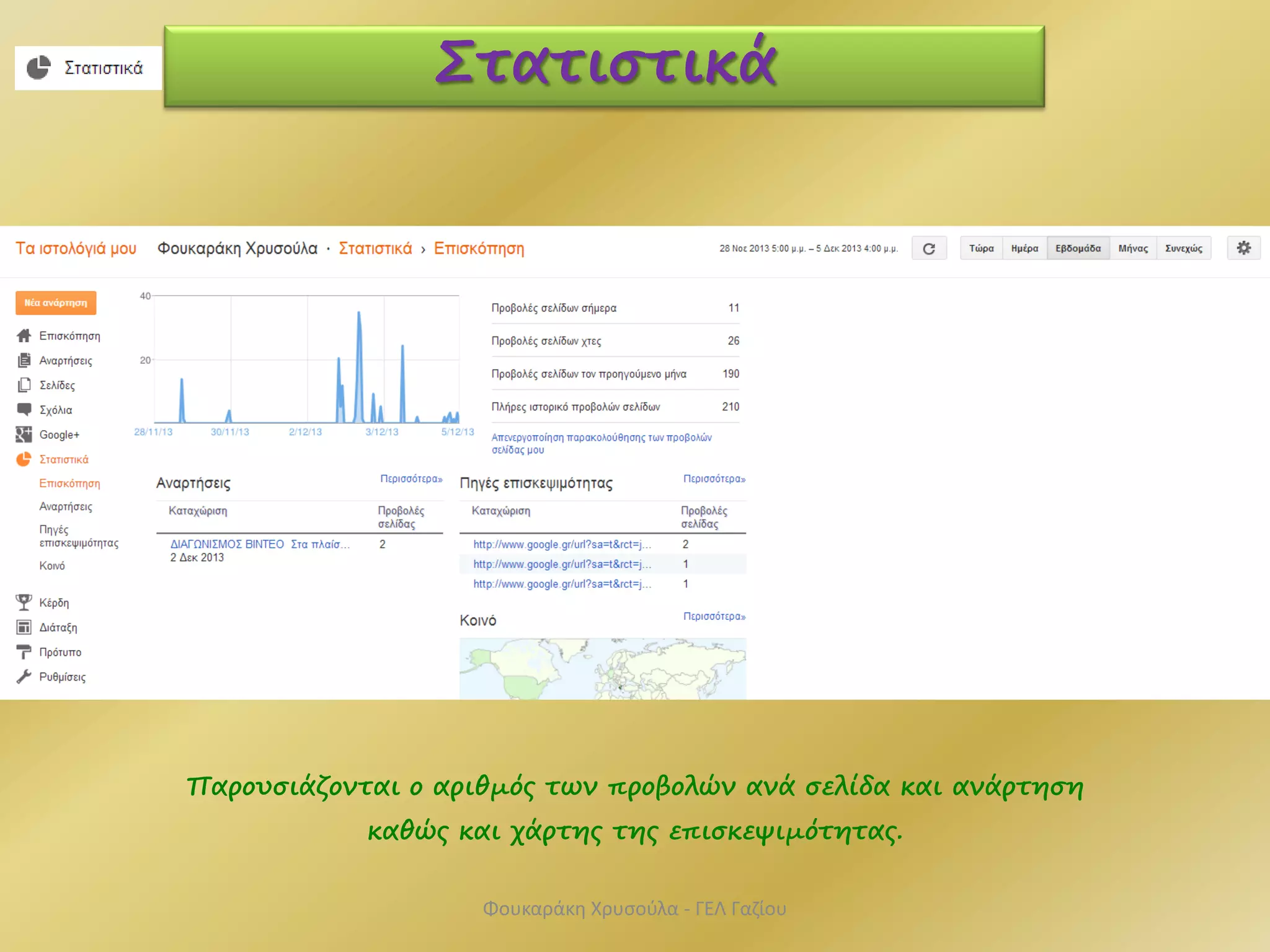 Στατιστικά
Παρουσιάζονται ο αριθμός των προβολών ανά σελίδα και ανάρτηση
καθώς και χάρτης της επισκεψιμότητας.
Φουκαράκη Χρυσούλα - ΓΕΛ Γαζίου
 