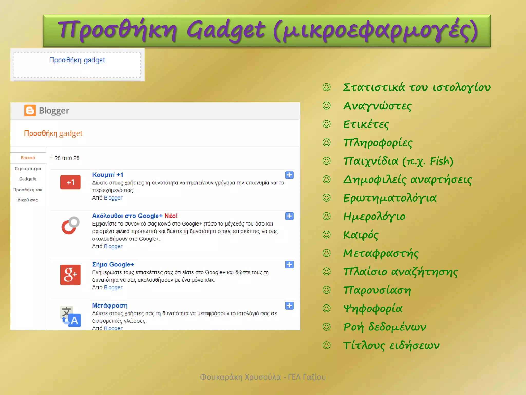 Προσθήκη Gadget (μικροεφαρμογές)
 Στατιστικά του ιστολογίου
 Αναγνώστες
 Ετικέτες
 Πληροφορίες
 Παιχνίδια (π.χ. Fish)
 Δημοφιλείς αναρτήσεις
 Ερωτηματολόγια
 Ημερολόγιο
 Καιρός
 Μεταφραστής
 Πλαίσιο αναζήτησης
 Παρουσίαση
 Ψηφοφορία
 Ροή δεδομένων
 Τίτλους ειδήσεων
Φουκαράκη Χρυσούλα - ΓΕΛ Γαζίου
 