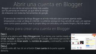 Blog | PPTX