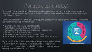 Blog | PPTX