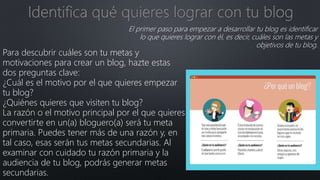 Blog | PPTX