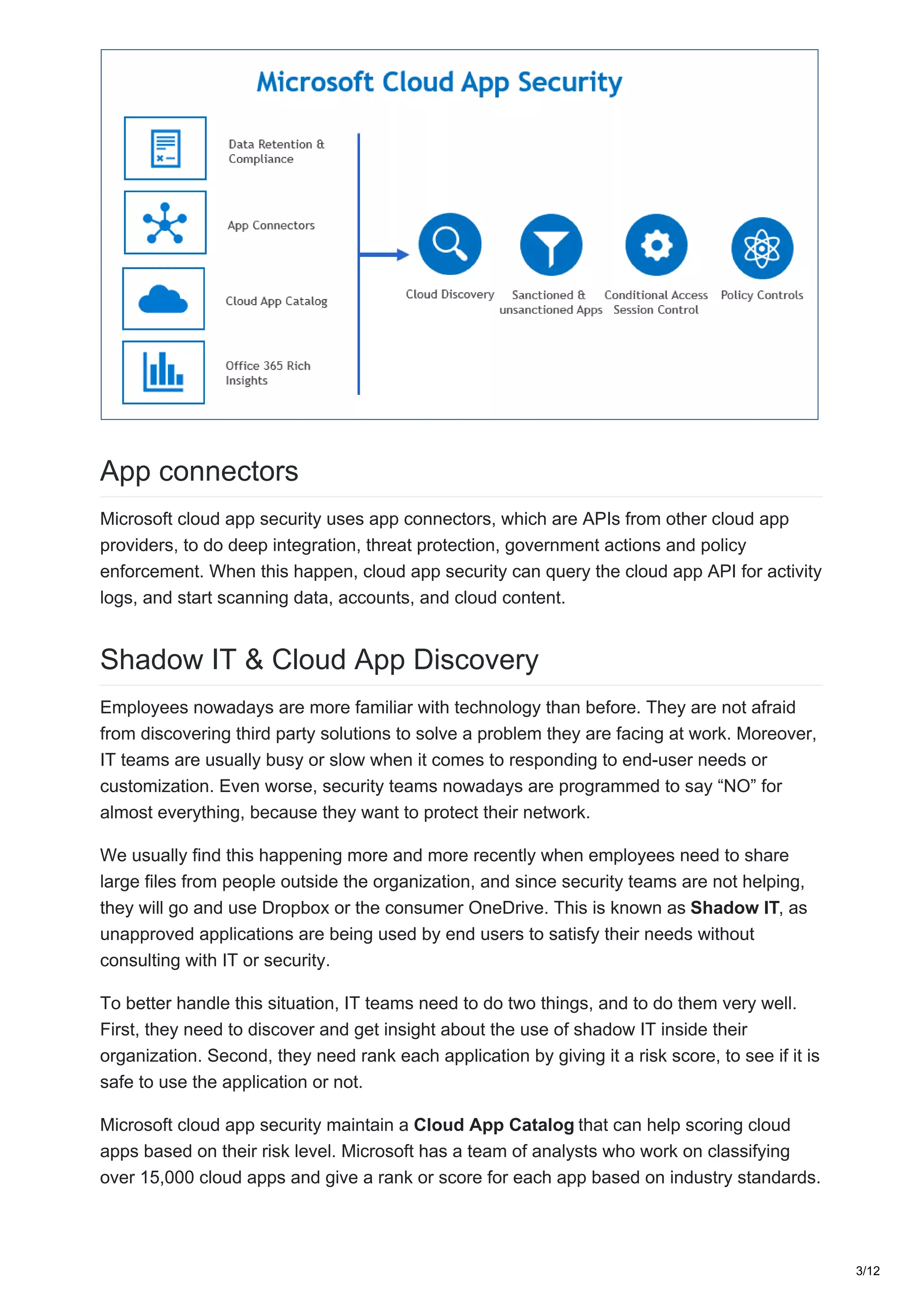 Microsoft Cloud App Security CASB PDF