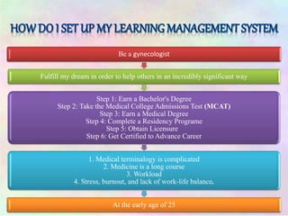Be a gynecologist
Fulfill my dream in order to help others in an incredibly significant way
Step 1: Earn a Bachelor's Degree
Step 2: Take the Medical College Admissions Test (MCAT)
Step 3: Earn a Medical Degree
Step 4: Complete a Residency Programe
Step 5: Obtain Licensure
Step 6: Get Certified to Advance Career
1. Medical terminalogy is complicated
2. Medicine is a long course
3. Workload
4. Stress, burnout, and lack of work-life balance.
At the early age of 25
 