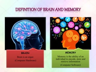 BRAIN
Brain is an organ
(Computer Hardware)
MEMORY
Memory is the ability of an
individual to encode, store and
retrieve information
(Computer Software)
 