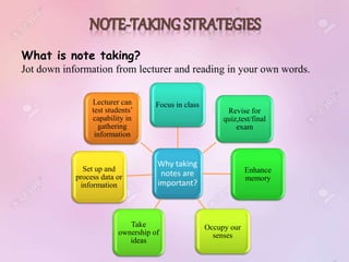 What is note taking?
Jot down information from lecturer and reading in your own words.
Why taking
notes are
important?
Focus in class
Revise for
quiz,test/final
exam
Enhance
memory
Take
ownership of
ideas
Occupy our
senses
Set up and
process data or
information
Lecturer can
test students’
capability in
gathering
information
 