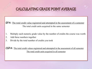 GPA: The total credit value registered and attempted in the assessment of a semester
The total credit units acquired in the same semester
1. Multiply each numeric grade value by the number of credits the course was worth
2. Add these numbers together
3. Divide by the total number of credits you took
CGPA: The total credit values registered and attempted in the assessment of all semester
The total credit units acquired in all semester
 