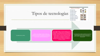 Tipos de tecnologías
Tecnologías duras y blandas
Muchas veces la palabra tecnología se aplica a la
informática, la micro-eléctrica, el láser o a las actividades
especiales, que son duras. Sin embargo, la mayoría de las
definiciones que hemos visto también permiten e incluyen
a otras, a las que se suele denominar blandas.
Las tecnologías blandas –en las que su producto no es un
objeto tangible– pretenden mejorar el funcionamiento de
las instituciones u organizaciones para el cumplimiento de
sus objetivos. Dichas organizaciones pueden ser empresas
industriales, comerciales o de servicio institucional, como
o sin fines de lucro, etc. Entre las ramas de la tecnología
llamadas blandas se destacan la educación (en lo que
respecta al proceso de enseñanza), la organización, la
administración, la contabilidad y las operaciones, la
logística de producción, el marketing y la estadística, la
psicología de las relaciones humanas y del trabajo, y el
desarrollo de software.
Se suele llamar duras aquellas tecnologías que se basan en
conocimiento de las ciencias duras, como la física o la
química. Mientras que las otras se fundamentan en
ciencias blandas, como la sociología, la economía, o la
administración.
 