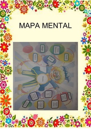 MAPA MENTAL
 