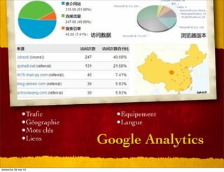 Google Analytics
•Traﬁc
•Géographie
•Mots clés
•Liens
•Equipement
•Langue
dimanche 26 mai 13
 