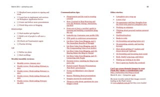 March 2011 – sachachua.com                                                                                                                           88


      [ ] Shepherd more projects to signing and   Communication tips:                               Other stories:
       work
      [ ] Learn how to implement web services          Disagreement and the road to trusting             Lotusphere 2011 wrap-up
       on Websphere Application Server                   yourself
                                                                                                           A story of pi
      [ ] Create and deliver more presentations        How I Learned to Stop Worrying and
                                                                                                           On appearance and bias: thoughts from
                                                         Love the Webinar: Energy, Interaction,
      [ ] Finish blog series on blogging                                                                   the Nerd Girls panel at Lotusphere 2011
                                                         and ROI
                                                                                                           Working on estimates
Relationships                                           From zero to hero: a newbie’s guide to
                                                         learning and building a reputation along          Thinking about personal random moment
                                                         the way                                            studies
      [ ] Host another get-together
                                                        LinkedIn tip: Customize your profile URL          Hackbuzzbuzzbuzz
      [ ] Build a set of people to call once a
       week                                             ITSC guide to conference awesomeness              Books to write
      [X] Check out Toastmasters again                 Get More Value from Blogging, part I:             On friendship and getting better at it
      [ ] Practise driving                              The Immediate Benefits of Thought                 On presenting, anxiety, and moving
                                                        Get More Value from Blogging, part II:             forward
Life                                                     The Compounding Value of an Archive               More about getting 27″ washers and
                                                        Get More Value from Blogging, part III:            dryers down 26″ hallways
      [ ] Refine my plans                               Sharing Makes the Blog Go ‘Round                  On friendship and becoming more social
      [ ] Start seedlings                              Get More Value from Blogging, part IV:            Book: Daddy Long Legs, and letters
                                                         Connecting with People
Weekly/monthly reviews:                                                                                    Waking up: looking at my data
                                                        Decision review: Limiting my blog to one
      Monthly review: January 2011                      post a day                                        How I spent my Family Day weekend
      Weekly review: Week ending February 4,           Posted revised “Remote Presentations
       2011                                              That Rock” presentation                     Can’t see cross-domain images in your
      Weekly review: Week ending February 11,          Trying out Slideshare’s new Zipcast         Flash file? Make a crossdomain.xml
       2011                                              feature                                     http://sachachua.com/blog/p/22136
      Weekly review: Week ending February 18,          Kaizen: Thinking about presentations        March 8, 2011 - Categories: geek
       2011                                             Imagine success for social media            My mom recently noticed that images weren’t
      Weekly review: Week ending February              Things to write about: questions for your   loading in the Flash viewer
       25, 2011                                          blogger’s block                             on www.adphoto.com.ph but they were loaded
 
