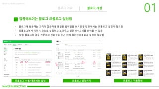 NAVER MARKETING
블로그 개요 블로그 개설
Made by KoMyungHwan
깔끔해보이는 블로그 프롤로그 설정법
- 블로그에 방문하는 고객이 깔끔하게 통일된 썸네일을 보게 만들기 위해서는 프롤로그 설정이 필요함
- 프롤로그에서 이미지 강조로 설정하고 보여주고 싶은 카테고리를 선택할 수 있음
- PC용 블로그의 경우 전문성과 신뢰성을 주기 위해 정돈된 프롤로그 설정이 필요함
프롤로그 사용/대표메뉴 설정 프롤로그 설정하기 프롤로그 적용화면
 
