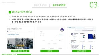 NAVER MARKETING
블로그 활용방법 블로그 유입전략
Made by KoMyungHwan
원소스멀티유즈 (OSU)
- 네이버 블로그에 작성된 포스팅은 유사한 플랫폼에도 함께 발행하여 노출 빈도를 높일 필요가 있음
- 네이버 방문자, 구글 방문자, 페이스북 방문자 등 각 포털을 사용하는 사람의 특징이 상이하기 때문에 하나의 콘텐츠가 완성되
면 다양한 채널을 활용해 홍보할 필요가 있음
네이버 블로그 포스팅 브런치 슬라이드쉐어
 
