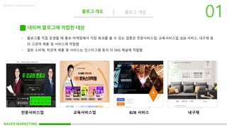 NAVER MARKETING
블로그 개요 블로그 개설
Made by KoMyungHwan
네이버 블로그에 적합한 대상
전문서비스업 B2B 서비스 내구재
교육서비스업
- 블로그를 직접 운영할 때 홍보 마케팅에서 가장 효과를 볼 수 있는 업종은 전문서비스업, 교육서비스업, B2B 서비스, 내구재 등
의 고관여 제품 및 서비스에 적합함
- 일반 소비재, 저관여 제품 및 서비스는 인스타그램 등의 타 SNS 채널에 적합함
 