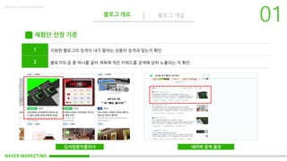 NAVER MARKETING
블로그 개요 블로그 개설
Made by KoMyungHwan
체험단 선정 기준
1 지원한 블로그의 성격이 내가 팔려는 상품의 성격과 맞는지 확인
2 블로거의 글 중 하나를 골라 제목에 적은 키워드를 검색해 상위 노출되는 지 확인
김서림방지클리너 네이버 검색 결과
 