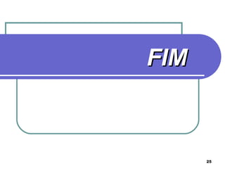 FIM 