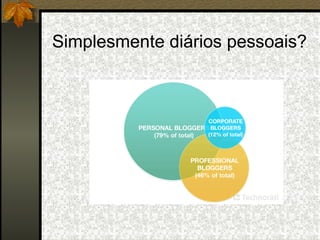 Simplesmente diários pessoais? 