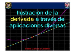 Ilustración de laIlustración de la
derivada a través dederivada a través de
aplicaciones diversasaplicaciones diversas
Pablo García y Colomé
 