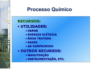 Processo Químico   