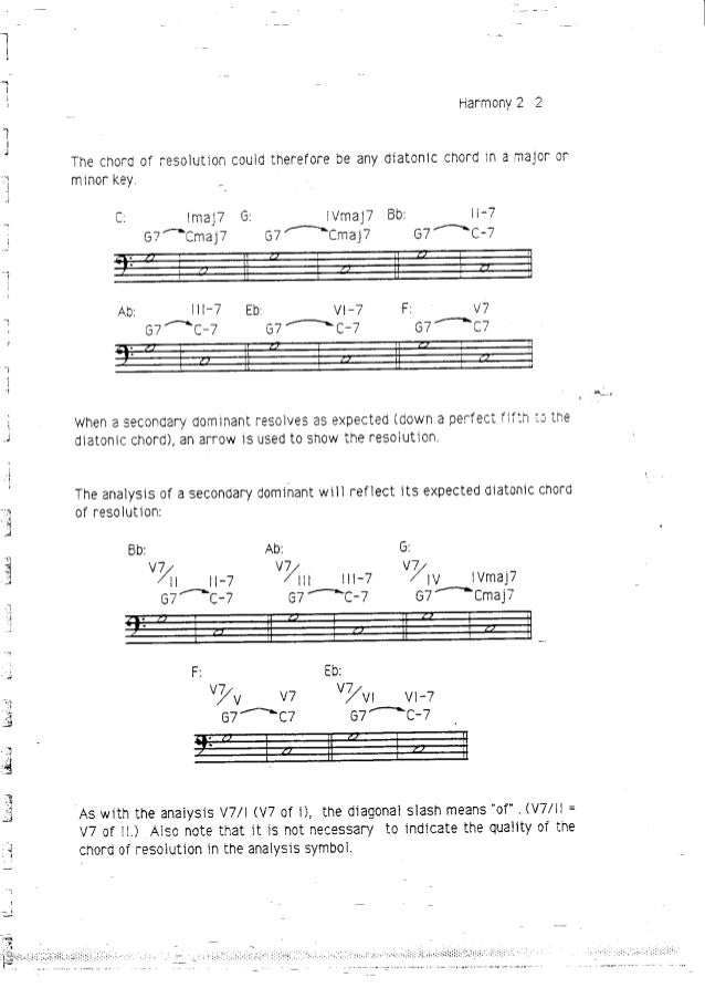 Essays On Reading Books Admissions Berklee College Of Music Creative Writing Syllabus Community College Macbeth As A Tragic Hero Essay also Sample Creative Writing Essays Free Performance Automotive Shop Business Plan Berklee School Of Essays About Reading