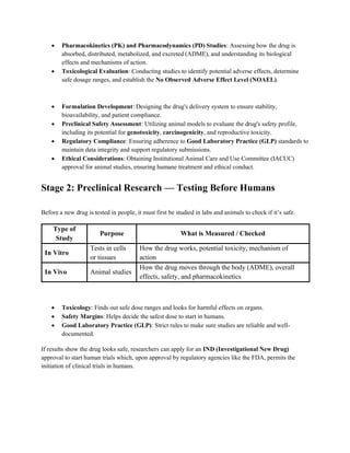 Pd Lab Samples Understanding Clinical Drug Development for Modern Healthcare | PDF