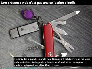 Une présence web n’est pas une collection d’outils




                      Le choix des supports importe peu, l’important est d’avoir une présence
                      cohérente. Une stratégie de présence ne s’exprime pas en supports
                      choisis, mais plutôt en objectifs et moyens.
Source : http://www.flickr.com/photos/magnuscanis/526247731
 