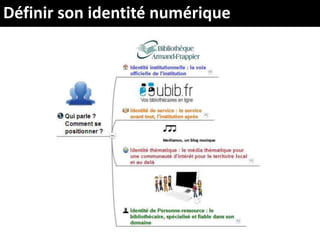 Définir son identité numérique
 