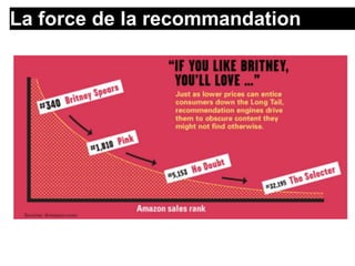 La force de la recommandation
 