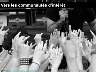 Vers les communautés d’intérêt




Source : http://www.flickr.com/photos/one_schism/231904913
 
